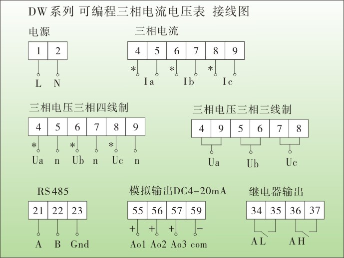 dw7智能三相电流表,智能三相电压表接线图