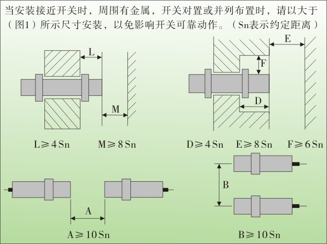 tx-30圆柱形电感式接近开关,电感式接近开关