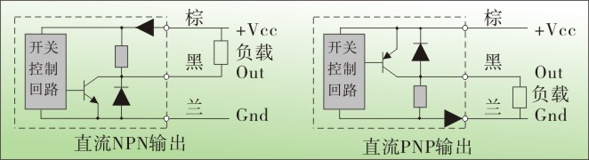 产品库 电子元器件 开关类 接近开关 ts-12圆柱形霍尔开关,霍尔开关 &