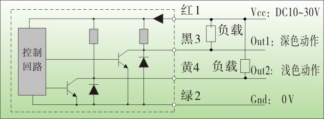 色标传感器,tz-s401色标传感器,光电传感器接线图