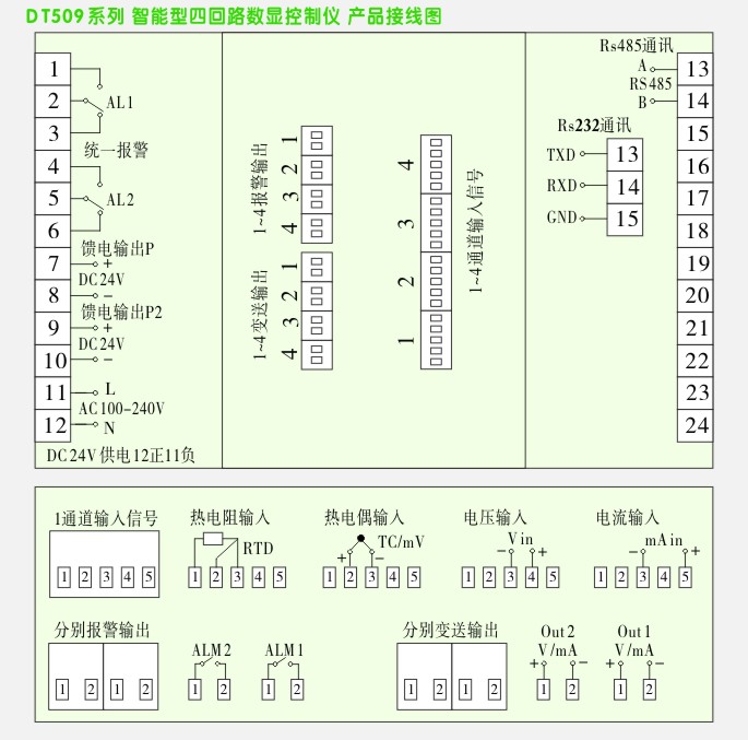 数显控制仪,DT509智能四回路数显表,多回路巡检控制仪接线方式