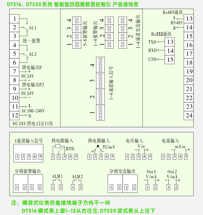 数显控制仪,DT516智能四回路数显表,多回路巡检控制仪接线方式