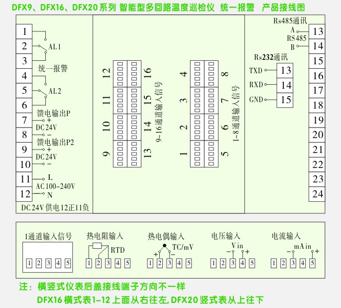 温度巡检仪,DFX20多回路温度巡检仪,多回路巡检控制仪接线方式