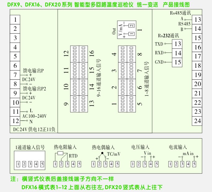 温度巡检仪,DFX20多回路温度巡检仪,多回路巡检控制仪接线方式