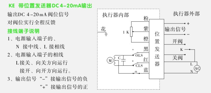 E带位置发送器信号DC4~20mA