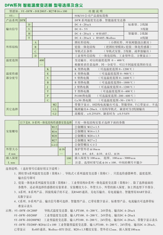 温度变送器模块,DFW高精度温度变送器型号选择及含义