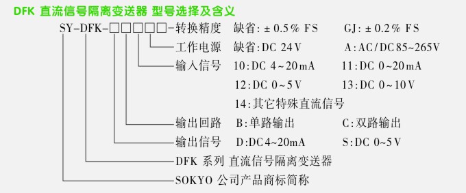 DFK信号隔离器选型表