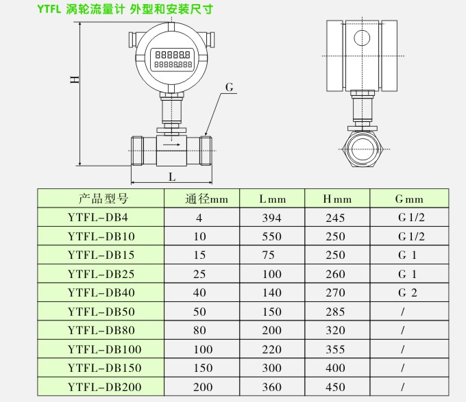 YTFL涡轮流量计安装尺寸图2