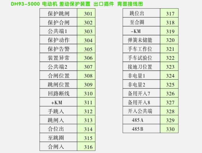 DH电动机差动保护出口插件背面接线图