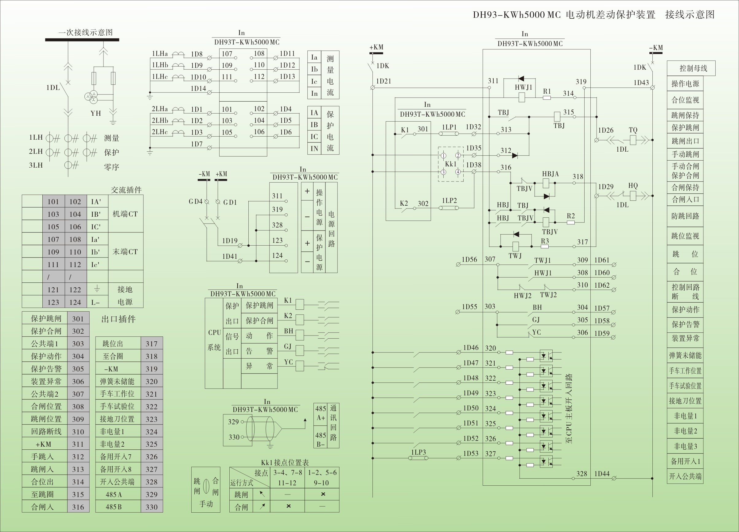 DH电动机差动保护接线示意图