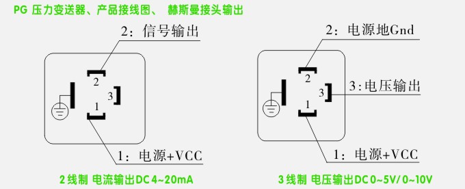 赫斯曼接头接线图