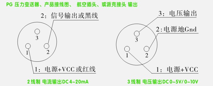 PAKE接头接线图