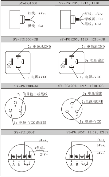 松野压力传感器接线方式说明