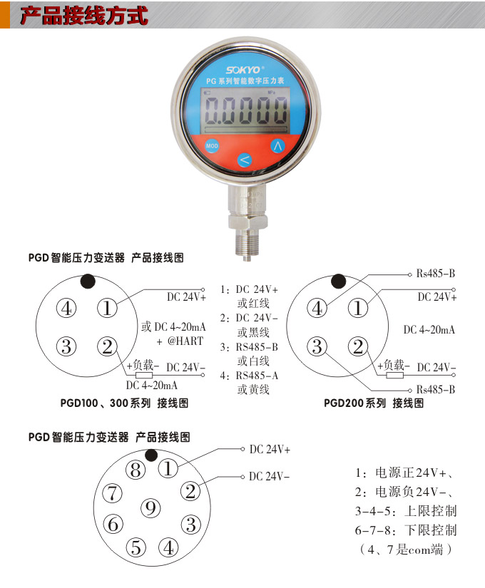 通讯压力变送器,pgd圆盘型智能压力变送器接线图