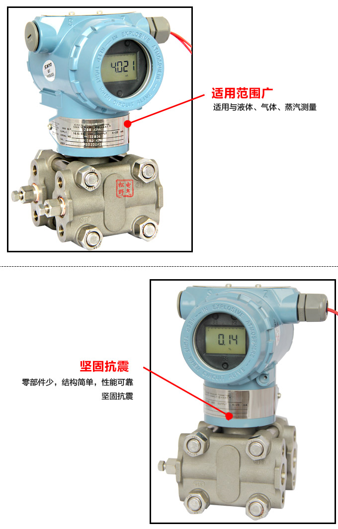 智能差压变送器,3351HP高静压差压变送器细节图2