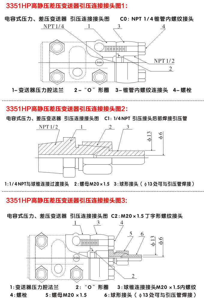 智能差压变送器,3351HP高静压差压变送器外型尺寸3