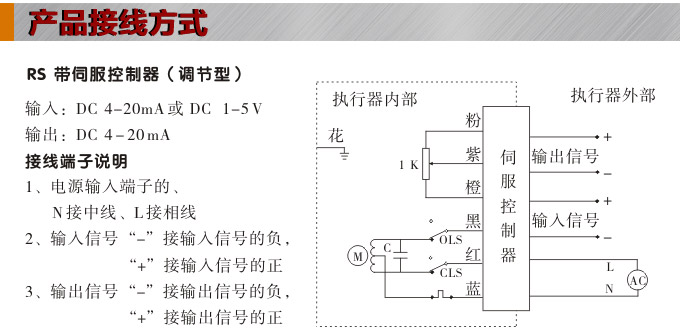 电动执行器,电动头,YTDG-RS50电动执行机构接线图