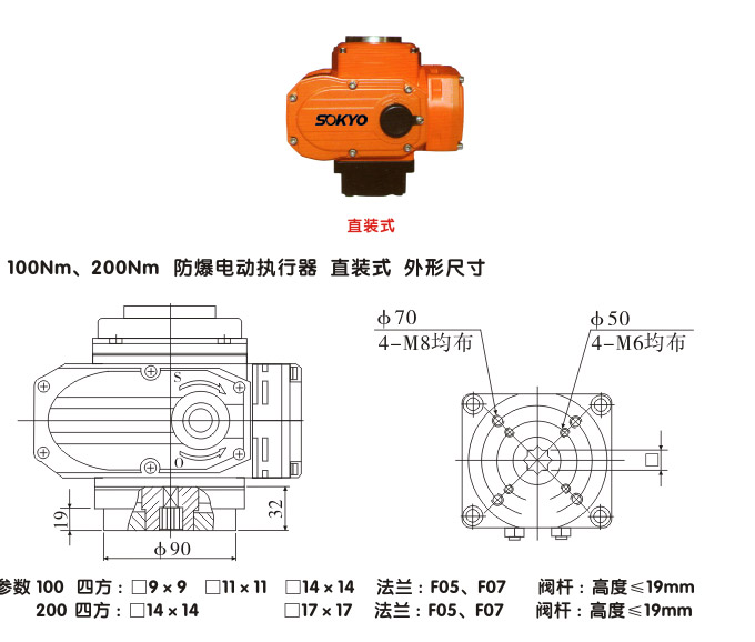 防爆电动头,YTEx-RKB200防爆电动执行器结构图,直装式