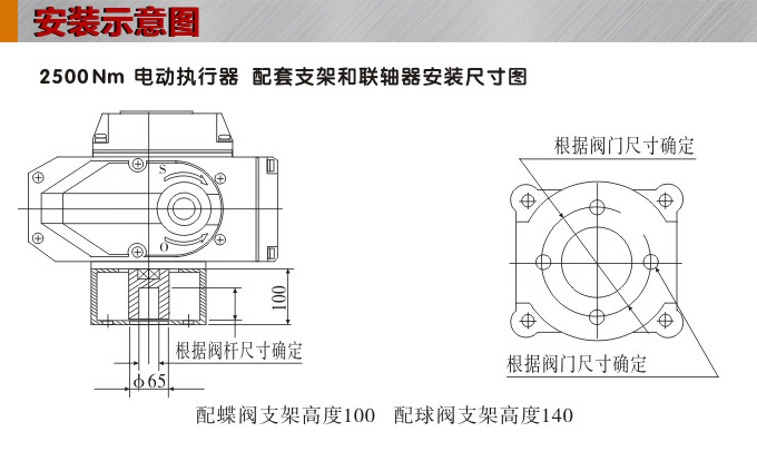 智能电动执行器,YTDZ-RS2500智能电动执行机构安装示意图