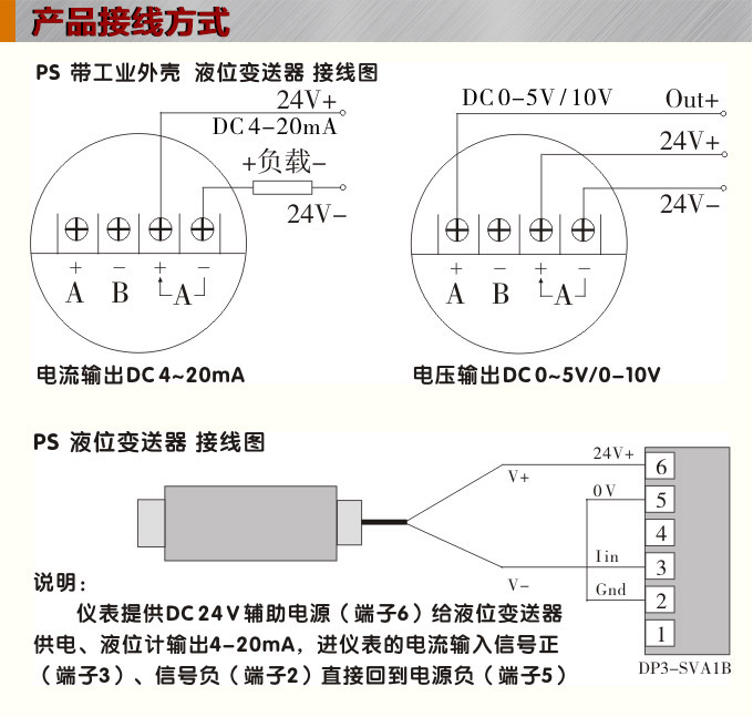 防爆液位变送器,ps1300l本安防爆液位计