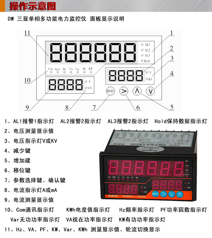 单相多功能表,DW81-1000多功能电力仪表操作示意图