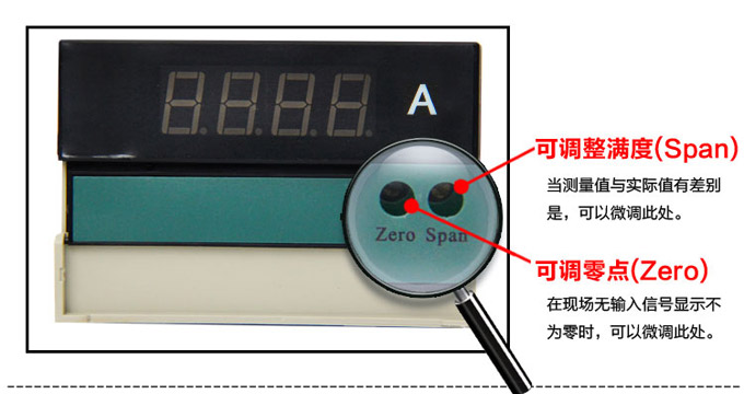 数字电流表,DK3交流电流表,电流表产品细节图2