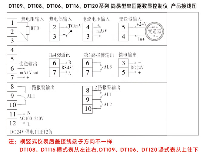 传感器数显表，DT100简易型单回路显示控制仪产品接线图2