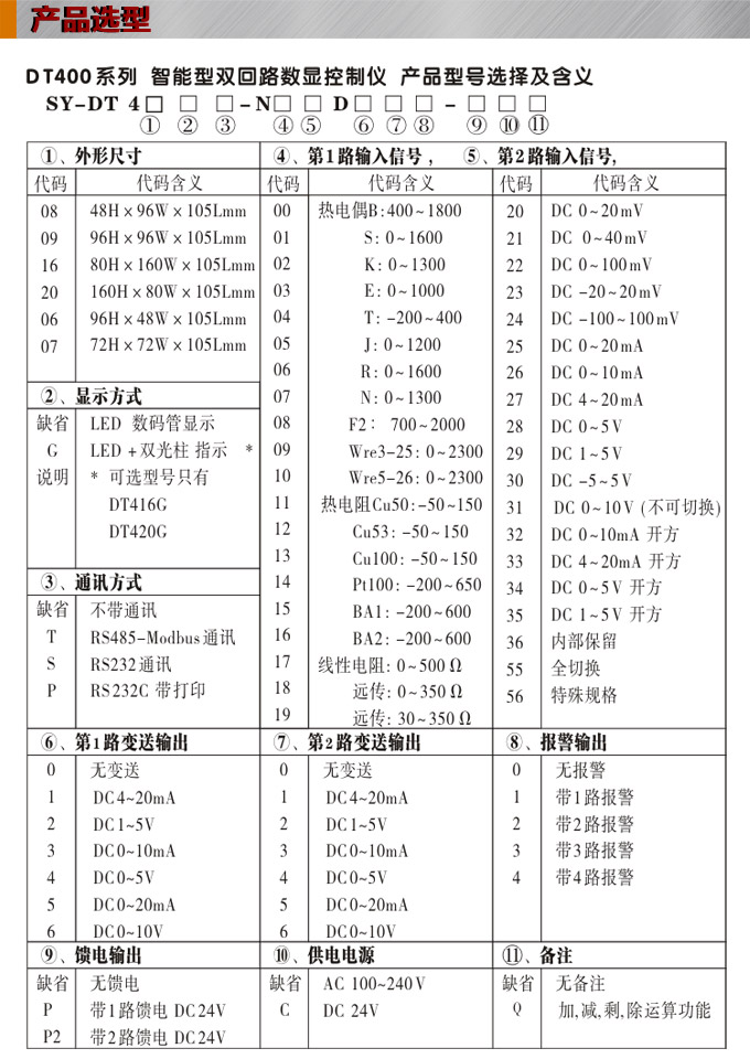 数显控制仪 DT416智能双回路数显表，双回路数显控制仪产品选型