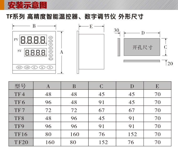 温度控制器，TF20高精度温控器，温控表，高精度控制器安装示意图