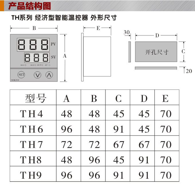 温控器,TH4经济型温度控制器,温控表结构图