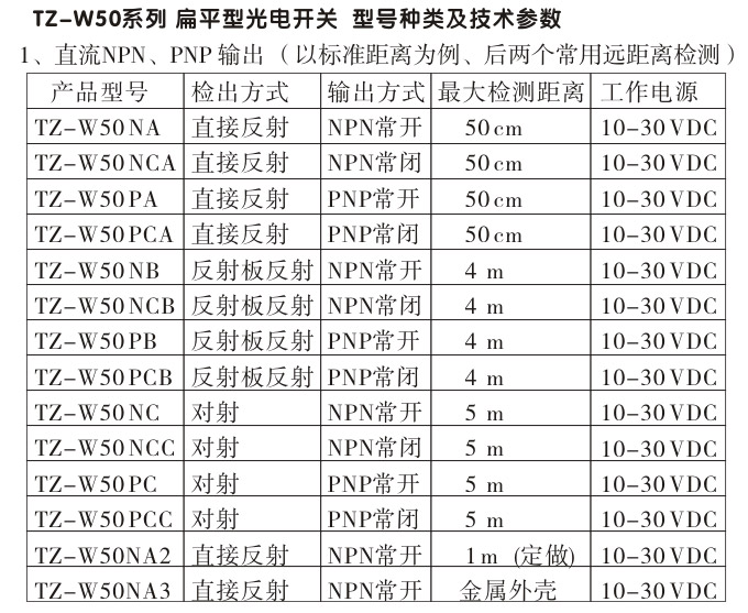 光电开关,TZ-W50继电器输出型光电开关,光电传感器选型种类（技术参数）