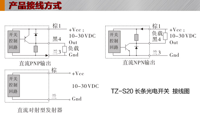 光电开关,TZ-S20长条形光电开关,光电传感器接线图