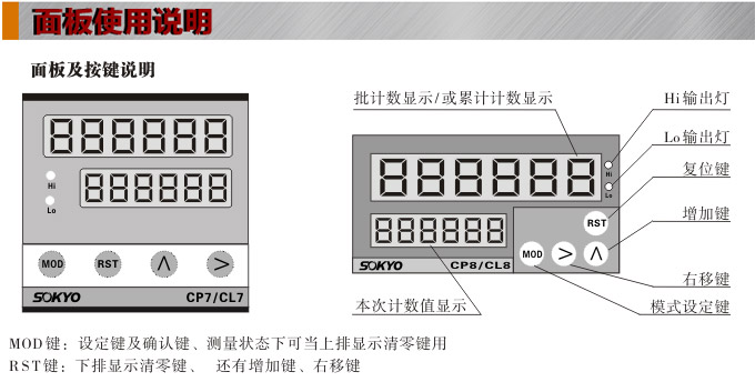 电子计数器,CL智能线速长度仪面板使用说明