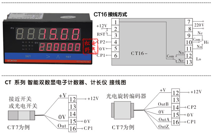电子计数器,CT计数计长仪,码表接线图2