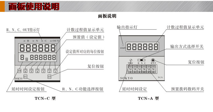 电子计数器,TCN智能电子计数器操作面板