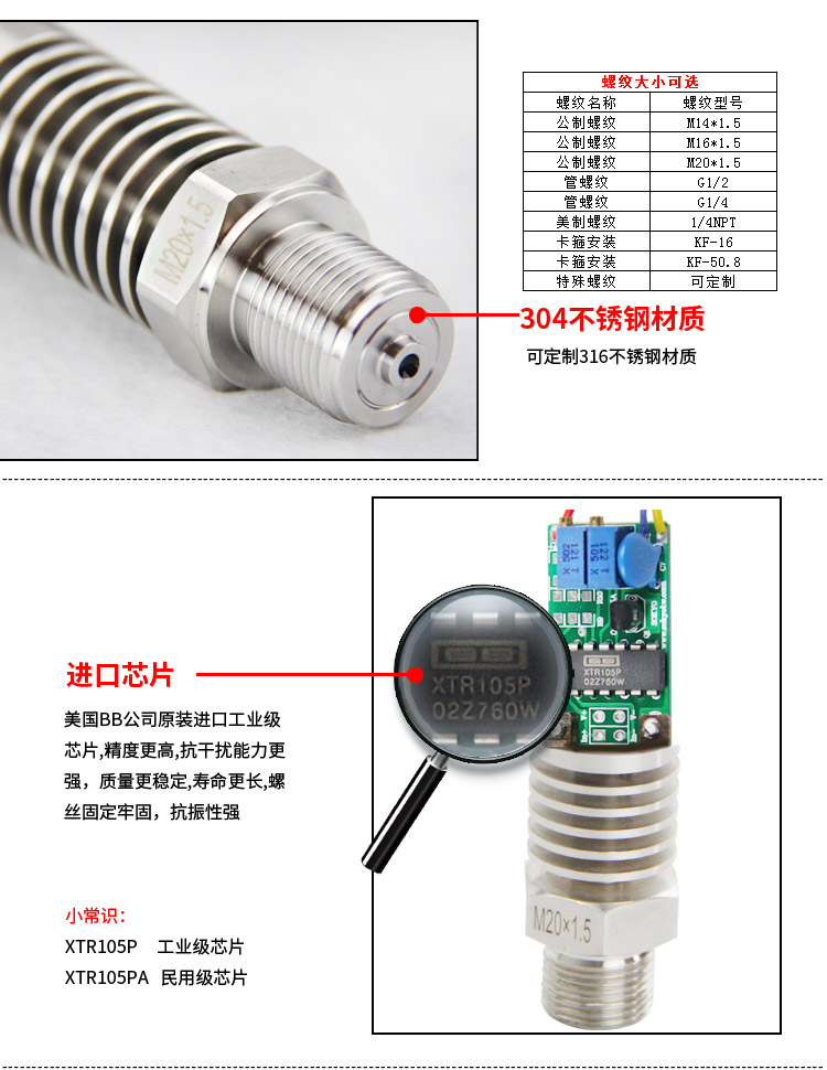  高温压力传感器,PG1300G数显压力传感器细节图3